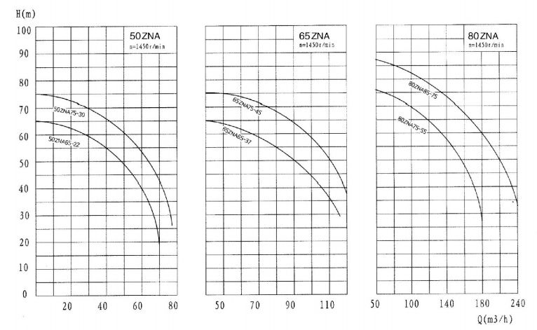 ZNA(X)ϵѹ˻ϱ